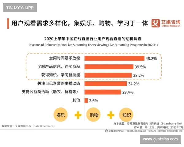 卫星电视直播技术革新带动全球娱乐产业变革与发展 卫星电视直播技术革新带动全球娱乐产业变革与发展